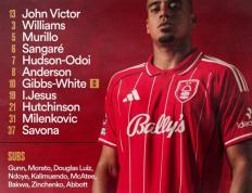 世界杯竞猜-诺丁汉森林又叫什么