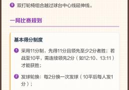 世界杯平台-乒乓球规则乒乓球规则简单介绍
