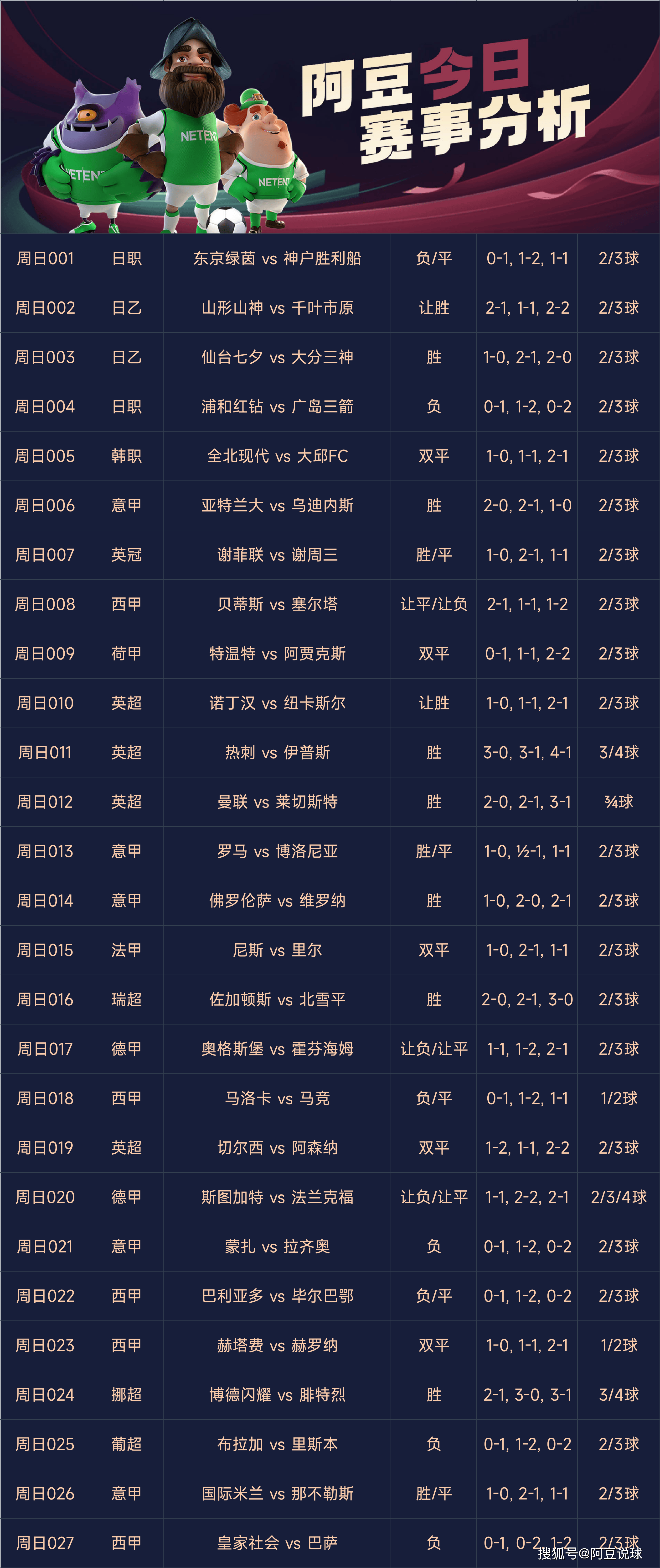 世界杯平台-NBA竞彩nba竞彩網(wǎng)官網(wǎng)