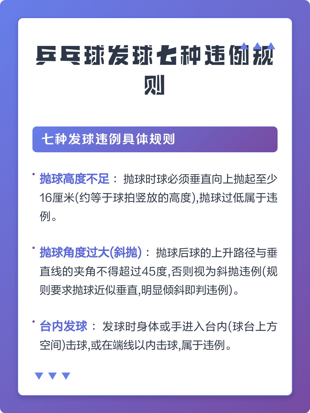 世界杯平台-乒乓球规则乒乓球规则简单介绍
